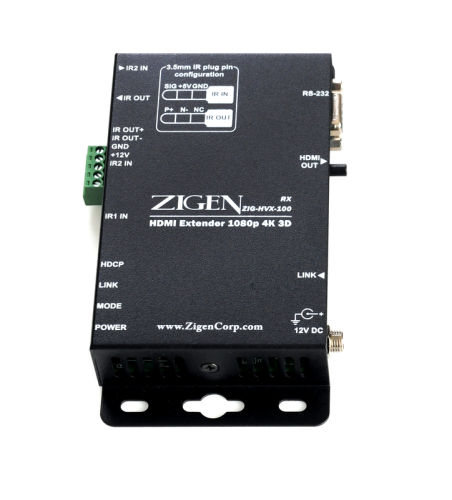 odbiornik ZIG-HVX-100R 